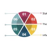 Deciphering the Cost of Legal Funding: What You Need to Know About Interest Rates and Fees