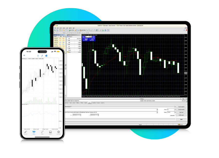 MetaTrader 4 for iPad iOS: Elevate Your Trading with a Bigger Screen